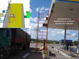 isolamento e a
sinalização no entorno
da área de trabalho

?

 