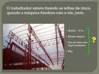 O trabalhador estava fixando as telhas de zinco,
quando a máquina fixadora caiu e ele, junto.

• Queda : 15 m.
• Acesso seguro
• Uso de cinto com
duplo talabarte

• Piso

 