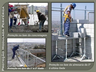 Proteção Modulada Periférica

Proteção na fase da concretagem

Proteção na fase da 1ª à 5ª fiada

Proteção na fase da alvenaria da 5ª
à ultima fiada

 