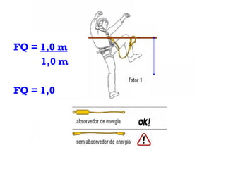 FQ = 1,0 m
1,0 m
FQ = 1,0

 