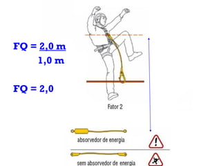 FQ = 2,0 m
1,0 m
FQ = 2,0

 