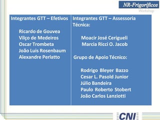 Integrantes GTT – Efetivos
Ricardo de Gouvea
Vilço de Medeiros
Oscar Trombeta
João Luis Rosenbaum
Alexandre Perlatto
Integrantes GTT – Assessoria
Técnica:
Moacir José Cerigueli
Marcia Ricci O. Jacob
Grupo de Apoio Técnico:
Rodrigo Bleyer Bazzo
Cesar L. Pasold Junior
Júlio Bandeira
Paulo Roberto Stobert
João Carlos Lanziotti
 