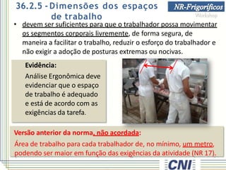 • devem ser suficientes para que o trabalhador possa movimentar
os segmentos corporais livremente, de forma segura, de
maneira a facilitar o trabalho, reduzir o esforço do trabalhador e
não exigir a adoção de posturas extremas ou nocivas.
Versão anterior da norma, não acordada:
Área de trabalho para cada trabalhador de, no mínimo, um metro,
podendo ser maior em função das exigências da atividade (NR 17).
36.2.5 - Dimensões dos espaços
de trabalho
Evidência:
Análise Ergonômica deve
evidenciar que o espaço
de trabalho é adequado
e está de acordo com as
exigências da tarefa.
 