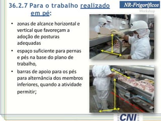 36.2.7 Para o trabalho realizado
em pé:
• zonas de alcance horizontal e
vertical que favoreçam a
adoção de posturas
adequadas
• espaço suficiente para pernas
e pés na base do plano de
trabalho,
• barras de apoio para os pés
para alternância dos membros
inferiores, quando a atividade
permitir;
 