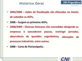 Histórico Geral
• 2005/2006 – Ações de fiscalização são efetuadas no intuito
de subsidiar as ACPs;
• 2008 – Surgem as primeiras ACPs;
• 2008/2009 – Diversas liminares são concedidas obrigando as
empresas à concederem pausas, restringir jornadas,
alterações de
observância de questões ergonômicas,
processos industriais, entre outras;
• 2008 – Carta de Florianópolis;
 