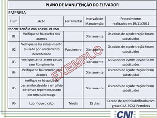 PLANO DE MANUTENÇÃO DO ELEVADOR
EMPRESA:
Item Ação Ferramental
Intervalo de
Manutenção
Procedimentos
realizados em 19/11/2011
MANUTENÇÃO DOS CABOS DE AÇO
01
Verifique se há quebra nos
arames
Diariamente
Os cabos de aço de tração foram
substituídos
02
Verifique se há amassamento
causado por enrolamento
desordenado
Paquímetro Diariamente
Os cabos de aço de tração foram
substituídos
03
Verifique se há arame gastos
sem Rompimento
Diariamente
Os cabos de aço de tração foram
substituídos
04
Verifique se há corrosão nos
Arames
Diariamente
Os cabos de aço de tração foram
substituídos
05
Verifique se há gaiola de
passarinho,devido a um alívio
de tensão repentino, usado
por uma sobrecarga
Diariamente
Os cabos de aço de tração foram
substituídos
06 Lubrifique o cabo Trincha 15 dias
O cabo de aço foi lubrificado com
graxa GBA-250SL Petrobrás
 