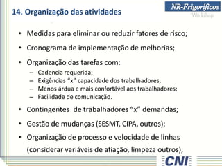14. Organização das atividades
• Medidas para eliminar ou reduzir fatores de risco;
• Cronograma de implementação de melhorias;
• Organização das tarefas com:
– Cadencia requerida;
– Exigências “x” capacidade dos trabalhadores;
– Menos árdua e mais confortável aos trabalhadores;
– Facilidade de comunicação.
• Contingentes de trabalhadores “x” demandas;
• Gestão de mudanças (SESMT, CIPA, outros);
• Organização de processo e velocidade de linhas
(considerar variáveis de afiação, limpeza outros);
 
