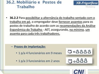 • 36.2.2 Para possibilitar a alternância do trabalho sentado com o
trabalho em pé, o empregador deve fornecer assentos para os
postos de trabalho de acordo com as recomendações da Análise
Ergonômica do Trabalho - AET, assegurando, no mínimo, um
assento para cada três trabalhadores.
– Prazos de implantação:
• 1 p/a 4 funcionários em 9 meses
• 1 p/a 3 funcionários em 2 anos
36.2. Mobiliário e Postos de
Trabalho
 