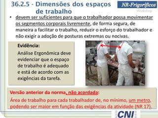 • devem ser suficientes para que o trabalhador possa movimentar
os segmentos corporais livremente, de forma segura, de
maneira a facilitar o trabalho, reduzir o esforço do trabalhador e
não exigir a adoção de posturas extremas ou nocivas.
Versão anterior da norma, não acordada:
Área de trabalho para cada trabalhador de, no mínimo, um metro,
podendo ser maior em função das exigências da atividade (NR 17).
36.2.5 - Dimensões dos espaços
de trabalho
Evidência:
Análise Ergonômica deve
evidenciar que o espaço
de trabalho é adequado
e está de acordo com as
exigências da tarefa.
 