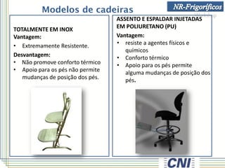 Modelos de cadeiras
TOTALMENTE EM INOX
Vantagem:
• Extremamente Resistente.
Desvantagem:
• Não promove conforto térmico
• Apoio para os pés não permite
mudanças de posição dos pés.
ASSENTO E ESPALDAR INJETADAS
EM POLIURETANO (PU)
Vantagem:
• resiste a agentes físicos e
químicos
• Conforto térmico
• Apoio para os pés permite
alguma mudanças de posição dos
pés.
 