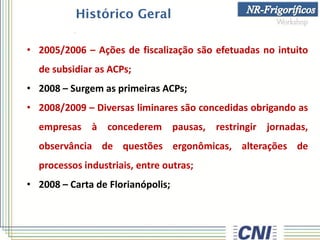 Histórico Geral
• 2005/2006 – Ações de fiscalização são efetuadas no intuito
de subsidiar as ACPs;
• 2008 – Surgem as primeiras ACPs;
• 2008/2009 – Diversas liminares são concedidas obrigando as
empresas à concederem pausas, restringir jornadas,
observância de questões ergonômicas, alterações de
processos industriais, entre outras;
• 2008 – Carta de Florianópolis;
 