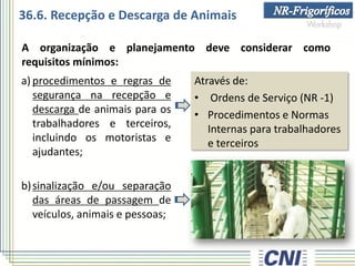 36.6. Recepção e Descarga de Animais
A organização e planejamento deve considerar como
requisitos mínimos:
a) procedimentos e regras de
segurança na recepção e
descarga de animais para os
trabalhadores e terceiros,
incluindo os motoristas e
ajudantes;
b)sinalização e/ou separação
das áreas de passagem de
veículos, animais e pessoas;
Através de:
• Ordens de Serviço (NR -1)
• Procedimentos e Normas
Internas para trabalhadores
e terceiros
 