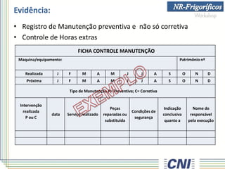 • Registro de Manutenção preventiva e não só corretiva
• Controle de Horas extras
FICHA CONTROLE MANUTENÇÃO
Maquina/equipamento: Patrimônio nº
Realizada J F M A M J J A S O N D
Próxima J F M A M J J A S O N D
Tipo de Manutenção P= Preventiva; C= Corretiva
Intervenção
realizada
P ou C
data Serviço realizado
Peças
reparadas ou
substituida
Condições de
segurança
Indicação
conclusiva
quanto a
Nome do
responsável
pela execução
Evidência:
 