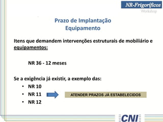 Prazo de Implantação
Equipamento
Itens que demandem intervenções estruturais de mobiliário e
equipamentos:
NR 36 - 12 meses
Se a exigência já existir, a exemplo das:
• NR 10
• NR 11
• NR 12
ATENDER PRAZOS JÁ ESTABELECIDOS
 
