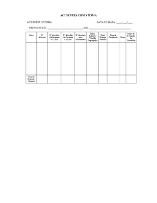 ACIDENTES COM VÍTIMA
 