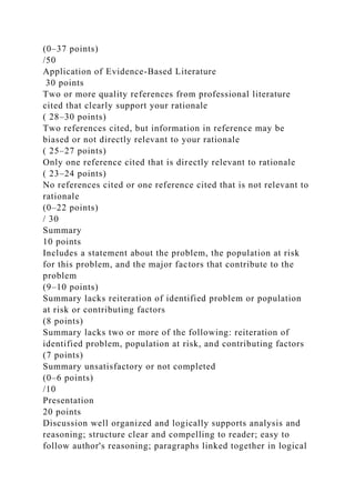 (0–37 points)
/50
Application of Evidence-Based Literature
30 points
Two or more quality references from professional literature
cited that clearly support your rationale
( 28–30 points)
Two references cited, but information in reference may be
biased or not directly relevant to your rationale
( 25–27 points)
Only one reference cited that is directly relevant to rationale
( 23–24 points)
No references cited or one reference cited that is not relevant to
rationale
(0–22 points)
/ 30
Summary
10 points
Includes a statement about the problem, the population at risk
for this problem, and the major factors that contribute to the
problem
(9–10 points)
Summary lacks reiteration of identified problem or population
at risk or contributing factors
(8 points)
Summary lacks two or more of the following: reiteration of
identified problem, population at risk, and contributing factors
(7 points)
Summary unsatisfactory or not completed
(0–6 points)
/10
Presentation
20 points
Discussion well organized and logically supports analysis and
reasoning; structure clear and compelling to reader; easy to
follow author's reasoning; paragraphs linked together in logical
 