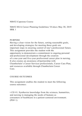 NR452 Capstone Course
NR452 RUA Career Planning Guidelines V4.docx May 30, 2019
SRK 1
PURPOSE
Having a clear vision for the future, setting reasonable goals,
and developing strategies for meeting those goals are
important steps in ensuring control of one’s professional future.
This assignment provides the student with the
opportunity to demonstrate a commitment to ongoing personal
and professional development through the creation
of a one-year and five-year professional career plan in nursing.
It also creates an awareness of/partnership with
Chamberlain’s Career Services professionals, Career Care Plan,
and resources available through Chamberlain Career
Care.
COURSE OUTCOMES
This assignment enables the student to meet the following
course outcomes:
• CO #1: Synthesize knowledge from the sciences, humanities,
and nursing in managing the needs of humans as
consumers of healthcare in a patient-centered environment.
(PO# 1)
 