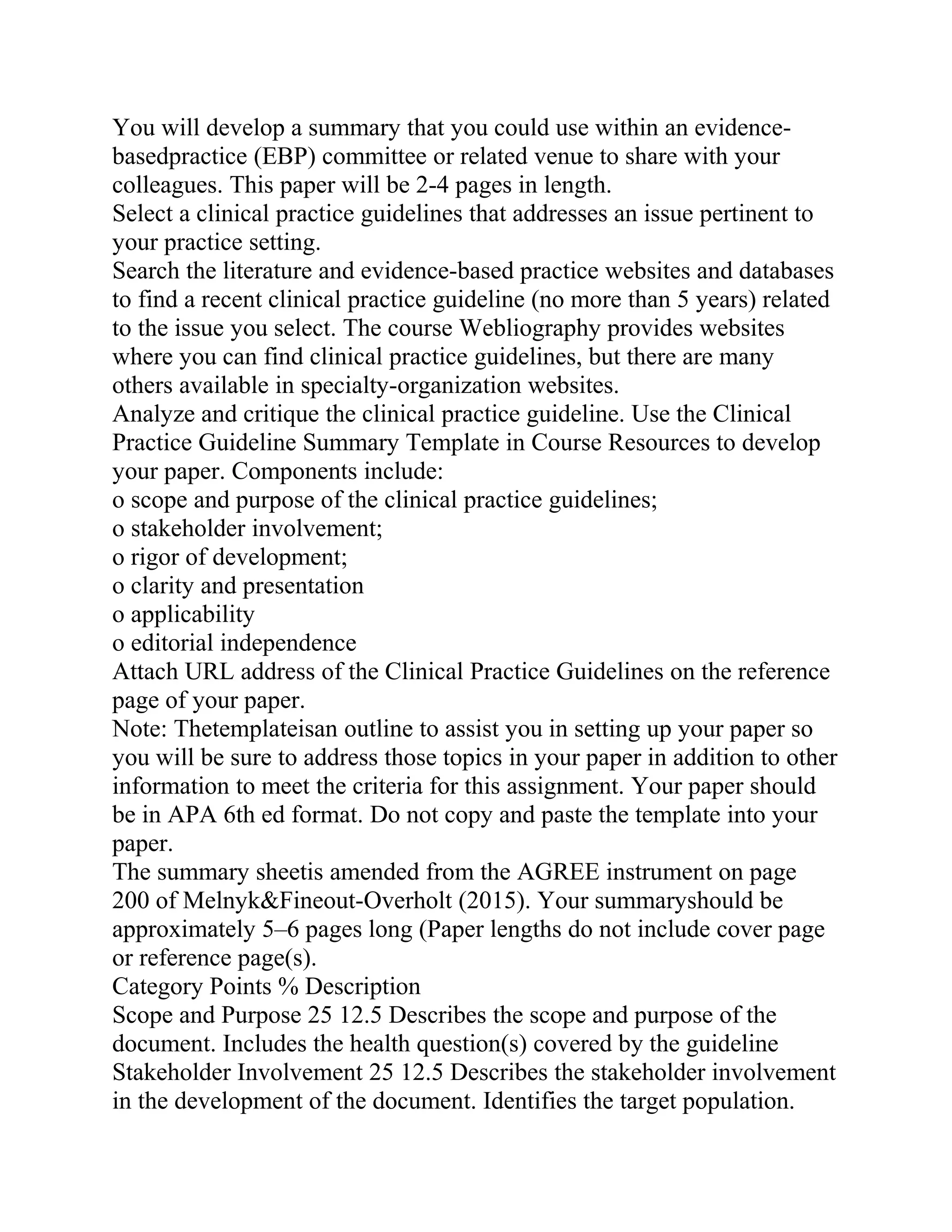 You will develop a summary that you could use within an evidence-
basedpractice (EBP) committee or related venue to share with your
colleagues. This paper will be 2-4 pages in length.
Select a clinical practice guidelines that addresses an issue pertinent to
your practice setting.
Search the literature and evidence-based practice websites and databases
to find a recent clinical practice guideline (no more than 5 years) related
to the issue you select. The course Webliography provides websites
where you can find clinical practice guidelines, but there are many
others available in specialty-organization websites.
Analyze and critique the clinical practice guideline. Use the Clinical
Practice Guideline Summary Template in Course Resources to develop
your paper. Components include:
o scope and purpose of the clinical practice guidelines;
o stakeholder involvement;
o rigor of development;
o clarity and presentation
o applicability
o editorial independence
Attach URL address of the Clinical Practice Guidelines on the reference
page of your paper.
Note: Thetemplateisan outline to assist you in setting up your paper so
you will be sure to address those topics in your paper in addition to other
information to meet the criteria for this assignment. Your paper should
be in APA 6th ed format. Do not copy and paste the template into your
paper.
The summary sheetis amended from the AGREE instrument on page
200 of Melnyk&Fineout-Overholt (2015). Your summaryshould be
approximately 5–6 pages long (Paper lengths do not include cover page
or reference page(s).
Category Points % Description
Scope and Purpose 25 12.5 Describes the scope and purpose of the
document. Includes the health question(s) covered by the guideline
Stakeholder Involvement 25 12.5 Describes the stakeholder involvement
in the development of the document. Identifies the target population.
 