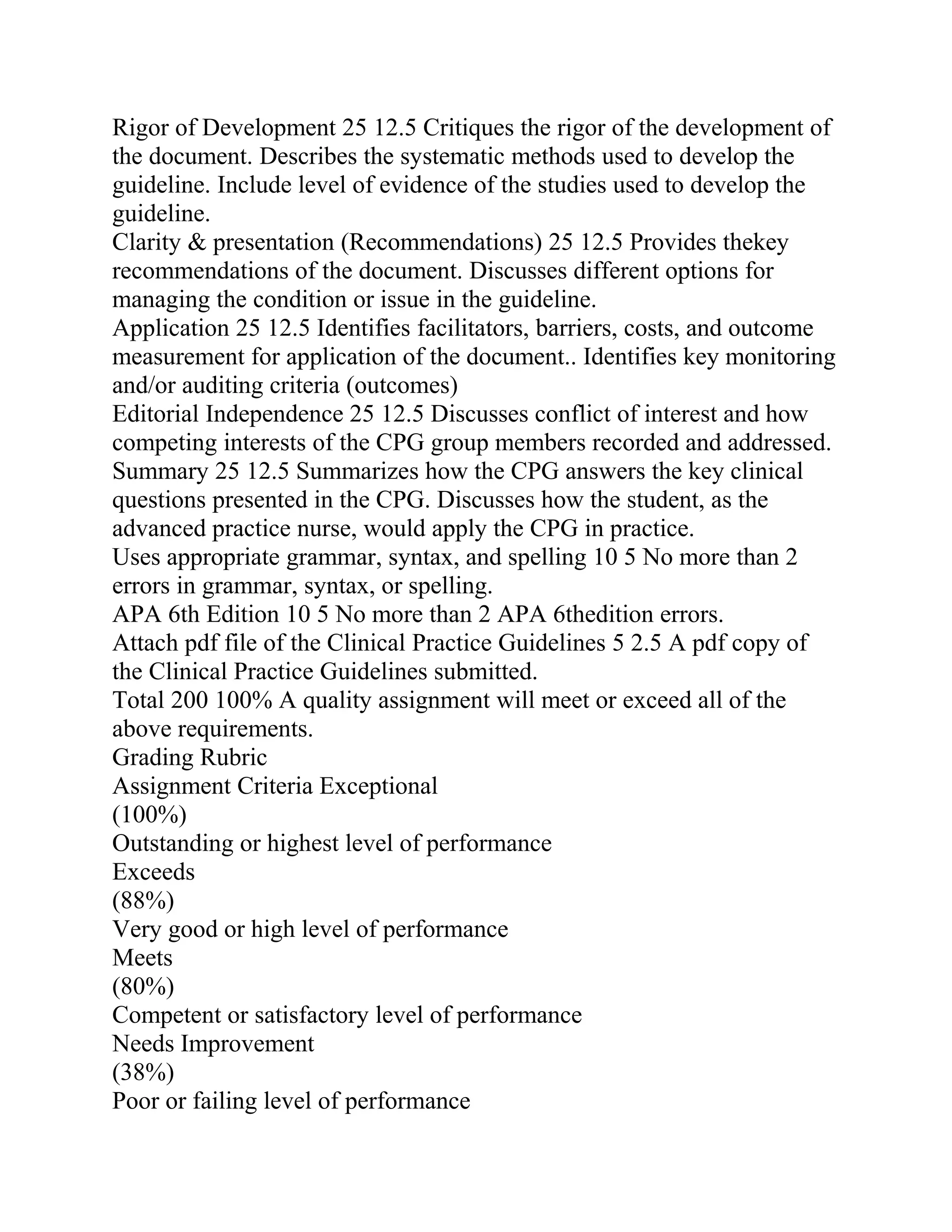 Rigor of Development 25 12.5 Critiques the rigor of the development of
the document. Describes the systematic methods used to develop the
guideline. Include level of evidence of the studies used to develop the
guideline.
Clarity & presentation (Recommendations) 25 12.5 Provides thekey
recommendations of the document. Discusses different options for
managing the condition or issue in the guideline.
Application 25 12.5 Identifies facilitators, barriers, costs, and outcome
measurement for application of the document.. Identifies key monitoring
and/or auditing criteria (outcomes)
Editorial Independence 25 12.5 Discusses conflict of interest and how
competing interests of the CPG group members recorded and addressed.
Summary 25 12.5 Summarizes how the CPG answers the key clinical
questions presented in the CPG. Discusses how the student, as the
advanced practice nurse, would apply the CPG in practice.
Uses appropriate grammar, syntax, and spelling 10 5 No more than 2
errors in grammar, syntax, or spelling.
APA 6th Edition 10 5 No more than 2 APA 6thedition errors.
Attach pdf file of the Clinical Practice Guidelines 5 2.5 A pdf copy of
the Clinical Practice Guidelines submitted.
Total 200 100% A quality assignment will meet or exceed all of the
above requirements.
Grading Rubric
Assignment Criteria Exceptional
(100%)
Outstanding or highest level of performance
Exceeds
(88%)
Very good or high level of performance
Meets
(80%)
Competent or satisfactory level of performance
Needs Improvement
(38%)
Poor or failing level of performance
 