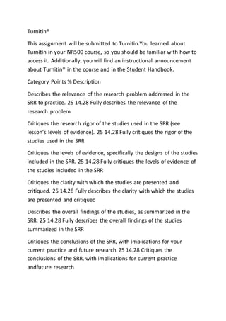 Turnitin®
This assignment will be submitted to Turnitin.You learned about
Turnitin in your NR500 course, so you should be familiar with how to
access it. Additionally, you will find an instructional announcement
about Turnitin® in the course and in the Student Handbook.
Category Points % Description
Describes the relevance of the research problem addressed in the
SRR to practice. 25 14.28 Fully describes the relevance of the
research problem
Critiques the research rigor of the studies used in the SRR (see
lesson’s levels of evidence). 25 14.28 Fully critiques the rigor of the
studies used in the SRR
Critiques the levels of evidence, specifically the designs of the studies
included in the SRR. 25 14.28 Fully critiques the levels of evidence of
the studies included in the SRR
Critiques the clarity with which the studies are presented and
critiqued. 25 14.28 Fully describes the clarity with which the studies
are presented and critiqued
Describes the overall findings of the studies, as summarized in the
SRR. 25 14.28 Fully describes the overall findings of the studies
summarized in the SRR
Critiques the conclusions of the SRR, with implications for your
current practice and future research 25 14.28 Critiques the
conclusions of the SRR, with implications for current practice
andfuture research
 