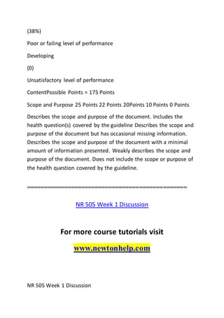 (38%)
Poor or failing level of performance
Developing
(0)
Unsatisfactory level of performance
ContentPossible Points = 175 Points
Scope and Purpose 25 Points 22 Points 20Points 10 Points 0 Points
Describes the scope and purpose of the document. Includes the
health question(s) covered by the guideline Describes the scope and
purpose of the document but has occasional missing information.
Describes the scope and purpose of the document with a minimal
amount of information presented. Weakly describes the scope and
purpose of the document. Does not include the scope or purpose of
the health question covered by the guideline.
===============================================
NR 505 Week 1 Discussion
For more course tutorials visit
www.newtonhelp.com
NR 505 Week 1 Discussion
 