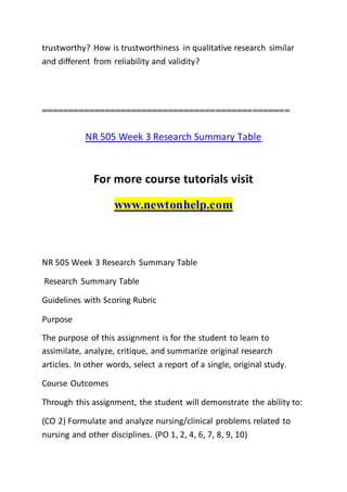 trustworthy? How is trustworthiness in qualitative research similar
and different from reliability and validity?
===============================================
NR 505 Week 3 Research Summary Table
For more course tutorials visit
www.newtonhelp.com
NR 505 Week 3 Research Summary Table
Research Summary Table
Guidelines with Scoring Rubric
Purpose
The purpose of this assignment is for the student to learn to
assimilate, analyze, critique, and summarize original research
articles. In other words, select a report of a single, original study.
Course Outcomes
Through this assignment, the student will demonstrate the ability to:
(CO 2) Formulate and analyze nursing/clinical problems related to
nursing and other disciplines. (PO 1, 2, 4, 6, 7, 8, 9, 10)
 
