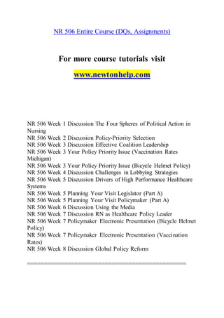 NR 506 Entire Course (DQs, Assignments)
For more course tutorials visit
www.newtonhelp.com
NR 506 Week 1 Discussion The Four Spheres of Political Action in
Nursing
NR 506 Week 2 Discussion Policy-Priority Selection
NR 506 Week 3 Discussion Effective Coalition Leadership
NR 506 Week 3 Your Policy Priority Issue (Vaccination Rates
Michigan)
NR 506 Week 3 Your Policy Priority Issue (Bicycle Helmet Policy)
NR 506 Week 4 Discussion Challenges in Lobbying Strategies
NR 506 Week 5 Discussion Drivers of High Performance Healthcare
Systems
NR 506 Week 5 Planning Your Visit Legislator (Part A)
NR 506 Week 5 Planning Your Visit Policymaker (Part A)
NR 506 Week 6 Discussion Using the Media
NR 506 Week 7 Discussion RN as Healthcare Policy Leader
NR 506 Week 7 Policymaker Electronic Presentation (Bicycle Helmet
Policy)
NR 506 Week 7 Policymaker Electronic Presentation (Vaccination
Rates)
NR 506 Week 8 Discussion Global Policy Reform
===============================================
 