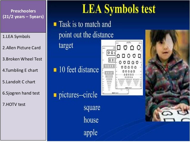 Lea Symbols Chart Printable