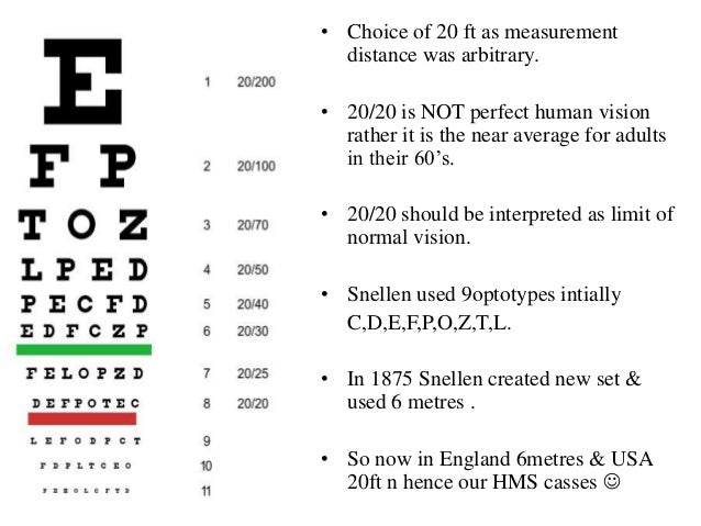 Normal Eyesight Chart