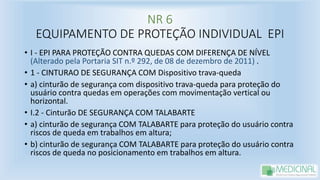 NR 6
EQUIPAMENTO DE PROTEÇÃO INDIVIDUAL EPI
• I - EPI PARA PROTEÇÃO CONTRA QUEDAS COM DIFERENÇA DE NÍVEL
(Alterado pela Portaria SIT n.º 292, de 08 de dezembro de 2011) .
• 1 - CINTURAO DE SEGURANÇA COM Dispositivo trava-queda
• a) cinturão de segurança com dispositivo trava-queda para proteção do
usuário contra quedas em operações com movimentação vertical ou
horizontal.
• I.2 - Cinturão DE SEGURANÇA COM TALABARTE
• a) cinturão de segurança COM TALABARTE para proteção do usuário contra
riscos de queda em trabalhos em altura;
• b) cinturão de segurança COM TALABARTE para proteção do usuário contra
riscos de queda no posicionamento em trabalhos em altura.
 