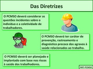 Das Diretrizes 
O PCMSO deverá considerar as 
questões incidentes sobre o 
indivíduo e a coletividade de 
trabalhadores. 
O PCMSO deverá considerar as 
questões incidentes sobre o 
indivíduo e a coletividade de 
trabalhadores. 
O PCMSO deverá ter caráter de 
prevenção, rastreamento e 
diagnóstico precoce dos agravos à 
saúde relacionados ao trabalho. 
O PCMSO deverá ter caráter de 
prevenção, rastreamento e 
diagnóstico precoce dos agravos à 
saúde relacionados ao trabalho. 
O PCMSO deverá ser planejado e 
implantado com base nos riscos 
à saúde dos trabalhadores. 
O PCMSO deverá ser planejado e 
implantado com base nos riscos 
à saúde dos trabalhadores. 
NNRR77-P-PCCMMSSOO 
 