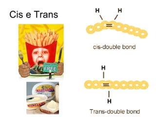 Cis e Trans 
