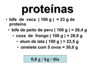 proteínas bife  de  vaca  ( 100 g )  = 23 g de proteína bife de peito de peru ( 100 g ) = 26,4 g coxa  de  frango ( 100 g ) = 28,6 g atum de lata ( 100 g ) = 23,5 g omelete com 5 ovos = 30,0 g 0,8 g / kg / dia 