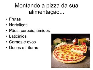 Montando a pizza da sua alimentação... Frutas Hortaliças Pães, cereais, amidos Laticínios Carnes e ovos Doces e frituras 