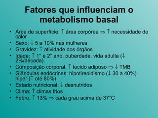 Fatores que influenciam o metabolismo basal Área de superfície:    área corpórea       necessidade de calor Sexo:    5 a 10% nas mulheres Gravidez:    atividade dos órgãos Idade:    1° e 2° ano, puberdade, vida adulta (   2%/década). Composição corporal:    tecido adiposo       TMB Glândulas endócrinas: hipotireoidismo (   30 a 40%) hiper (   até 80%) Estado nutricional:    desnutridos Clima:    climas frios Febre:    13%    cada grau acima de 37°C 