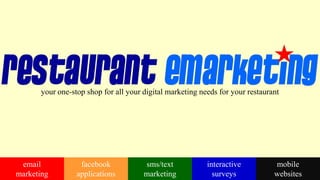your one-stop shop for all your digital marketing needs for your restaurant
email
marketing
sms/text
marketing
mobile
websites
interactive
surveys
facebook
applications
 