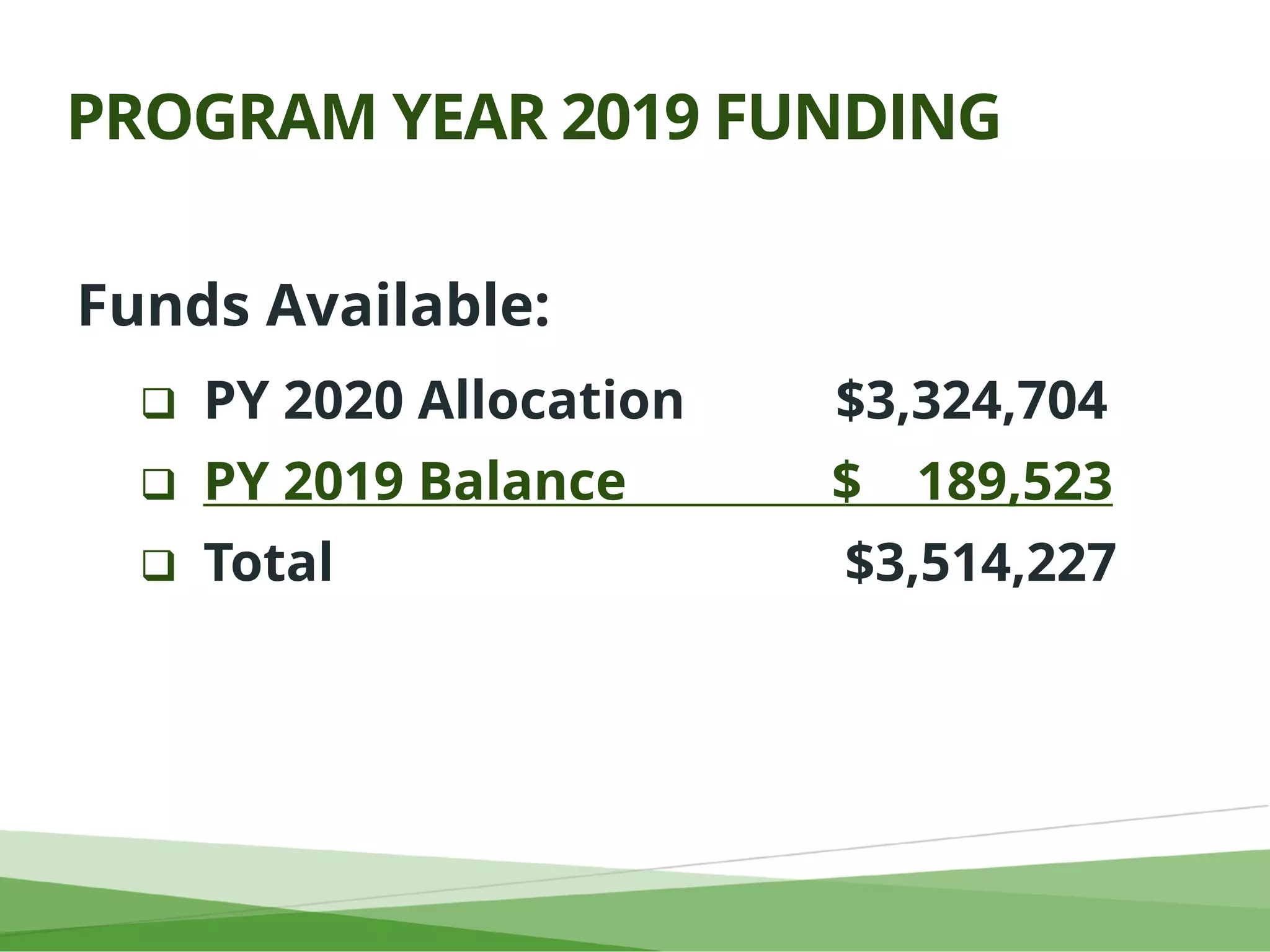 PROGRAM YEAR 2019 FUNDING
Funds Available:
 PY 2020 Allocation $3,324,704
 PY 2019 Balance $ 189,523
 Total $3,514,227
 