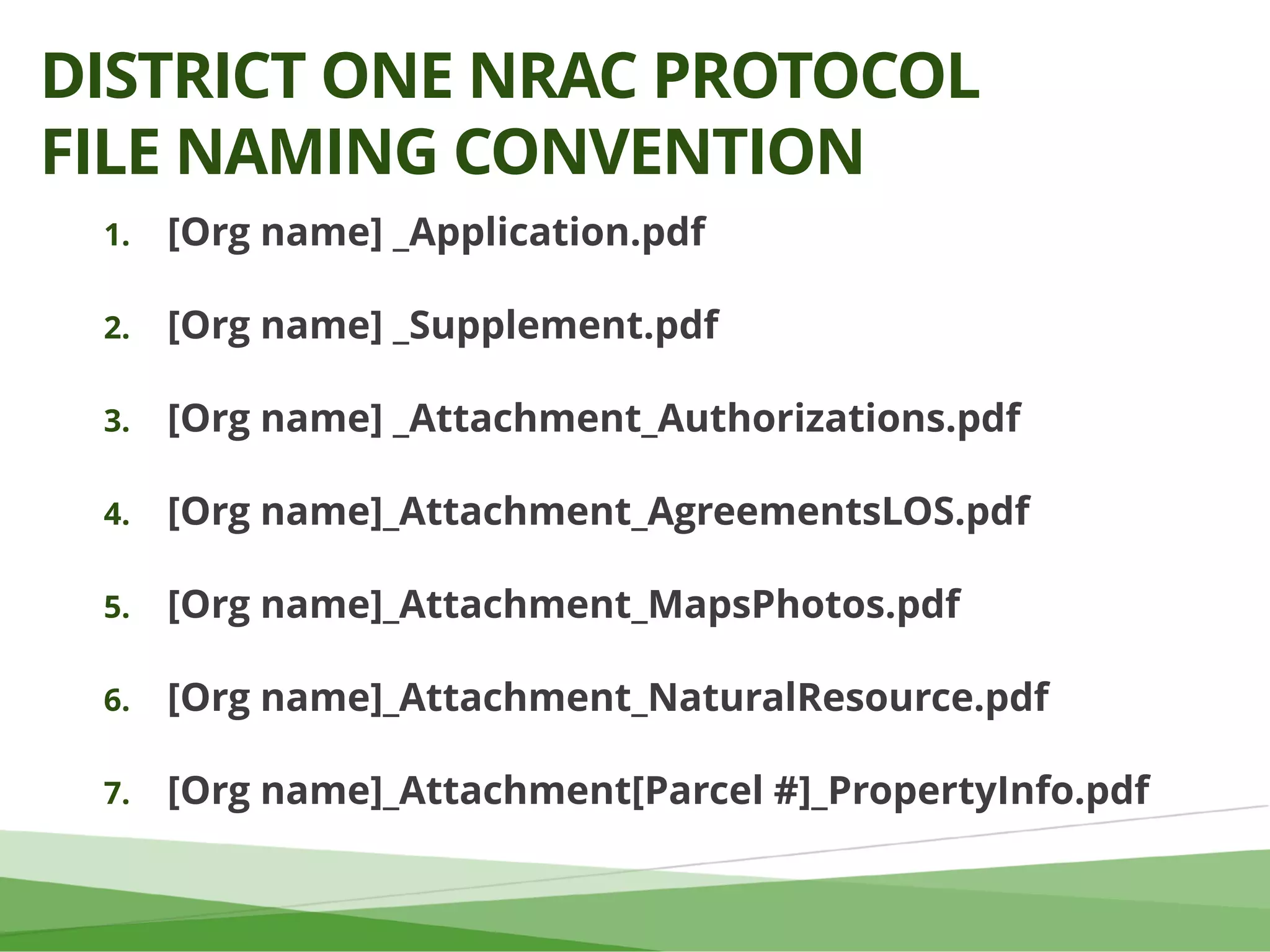 1. [Org name] _Application.pdf
2. [Org name] _Supplement.pdf
3. [Org name] _Attachment_Authorizations.pdf
4. [Org name]_Attachment_AgreementsLOS.pdf
5. [Org name]_Attachment_MapsPhotos.pdf
6. [Org name]_Attachment_NaturalResource.pdf
7. [Org name]_Attachment[Parcel #]_PropertyInfo.pdf
DISTRICT ONE NRAC PROTOCOL
FILE NAMING CONVENTION
 