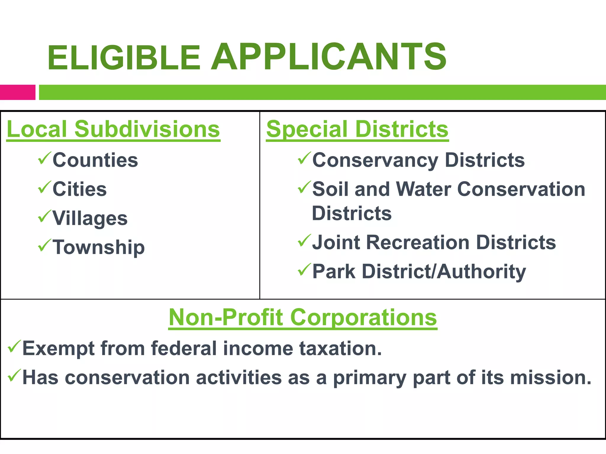 ELIGIBLE APPLICANTS
Local Subdivisions
Counties
Cities
Villages
Township

Special Districts
Conservancy Districts
Soil and Water Conservation
Districts
Joint Recreation Districts
Park District/Authority

Non-Profit Corporations
Exempt from federal income taxation.
Has conservation activities as a primary part of its mission.

 