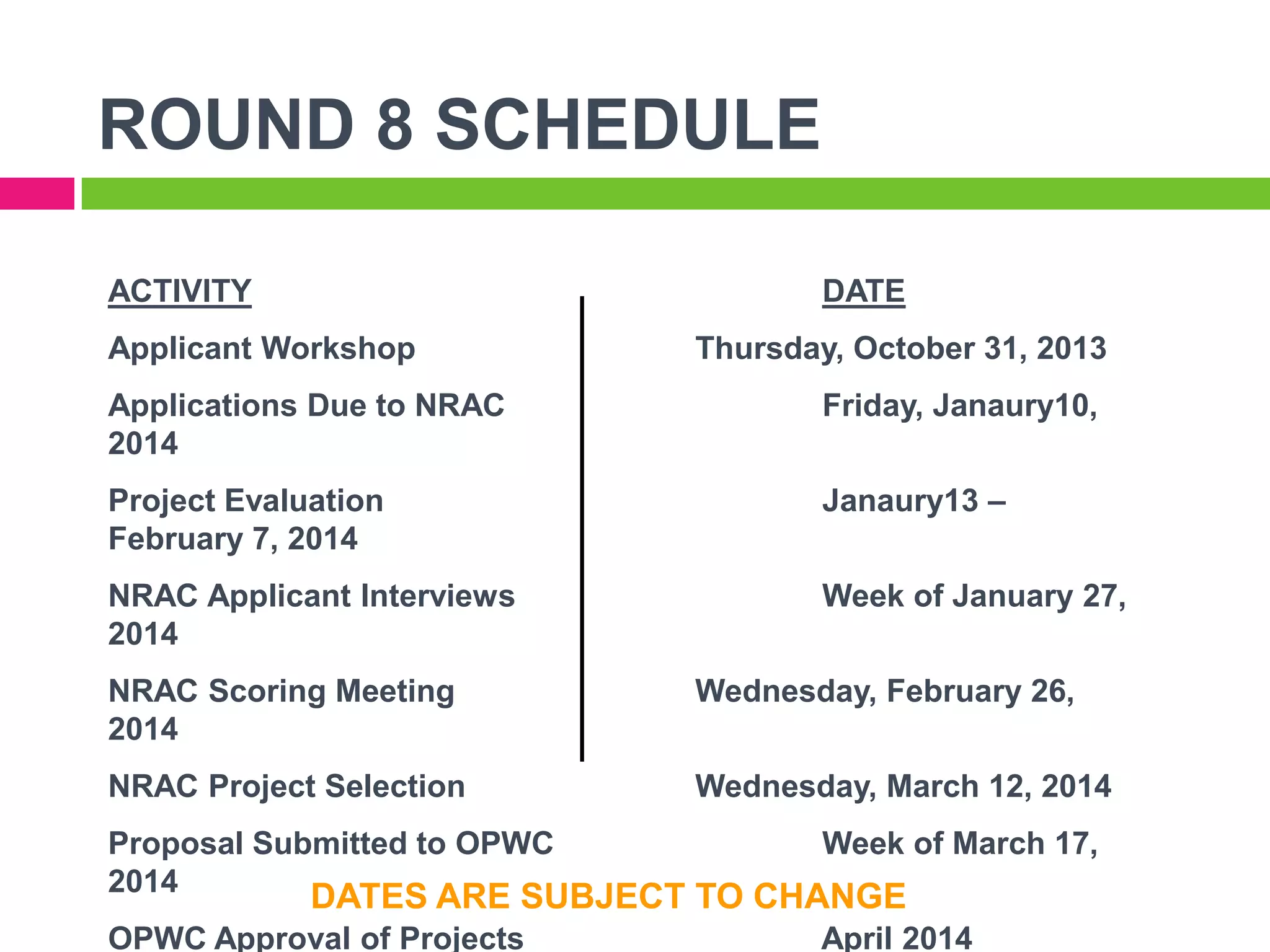 ROUND 8 SCHEDULE
ACTIVITY

DATE

Applicant Workshop

Thursday, October 31, 2013

Applications Due to NRAC
2014

Friday, Janaury10,

Project Evaluation
February 7, 2014

Janaury13 –

NRAC Applicant Interviews
2014

Week of January 27,

NRAC Scoring Meeting
2014

Wednesday, February 26,

NRAC Project Selection

Wednesday, March 12, 2014

Proposal Submitted to OPWC
2014

Week of March 17,

OPWC Approval of Projects

April 2014

DATES ARE SUBJECT TO CHANGE

 