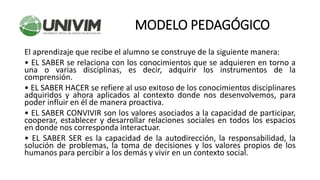 El aprendizaje que recibe el alumno se construye de la siguiente manera:
• EL SABER se relaciona con los conocimientos que se adquieren en torno a
una o varias disciplinas, es decir, adquirir los instrumentos de la
comprensión.
• EL SABER HACER se refiere al uso exitoso de los conocimientos disciplinares
adquiridos y ahora aplicados al contexto donde nos desenvolvemos, para
poder influir en él de manera proactiva.
• EL SABER CONVIVIR son los valores asociados a la capacidad de participar,
cooperar, establecer y desarrollar relaciones sociales en todos los espacios
en donde nos corresponda interactuar.
• EL SABER SER es la capacidad de la autodirección, la responsabilidad, la
solución de problemas, la toma de decisiones y los valores propios de los
humanos para percibir a los demás y vivir en un contexto social.
MODELO PEDAGÓGICO
 