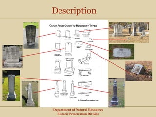 Department of Natural Resources
Historic Preservation Division
Description
 