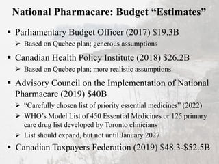 National Pharmacare: Budget “Estimates”
§ Parliamentary Budget Officer (2017) $19.3B
Ø Based on Quebec plan; generous assumptions
§ Canadian Health Policy Institute (2018) $26.2B
Ø Based on Quebec plan; more realistic assumptions
§ Advisory Council on the Implementation of National
Pharmacare (2019) $40B
Ø “Carefully chosen list of priority essential medicines” (2022)
Ø WHO’s Model List of 450 Essential Medicines or 125 primary
care drug list developed by Toronto clinicians
Ø List should expand, but not until January 2027
§ Canadian Taxpayers Federation (2019) $48.3-$52.5B
 