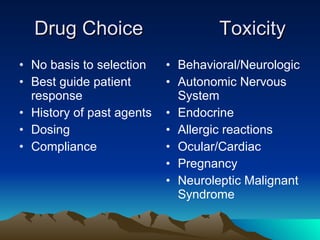 Drug Choice  Toxicity No basis to selection Best guide patient response  History of past agents Dosing Compliance Behavioral/Neurologic Autonomic Nervous System Endocrine Allergic reactions Ocular/Cardiac Pregnancy Neuroleptic Malignant Syndrome 