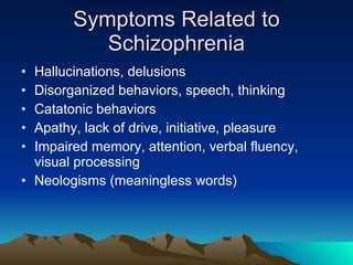 Symptoms Related to Schizophrenia Hallucinations, delusions Disorganized behaviors, speech, thinking Catatonic behaviors Apathy, lack of drive, initiative, pleasure Impaired memory, attention, verbal fluency, visual processing Neologisms (meaningless words) 