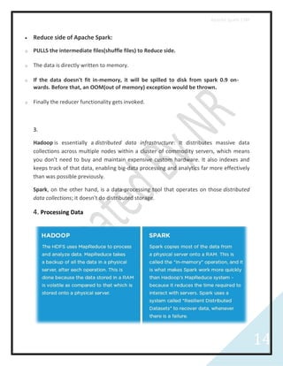 Apache Spark PDF | PDF