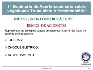 1º Seminário de Aperfeiçoamento sobre
Legislação Trabalhista e Previdenciária
INDÚSTRIA DA CONSTRUÇÃO CIVIL
RISCOS DE ACIDENTES
Christina Pila 70
Representam as principais causas de acidentes fatais e não fatais no
setor da construção civil:
 QUEDAS;
CHOQUE ELÉTRICO;
SOTERRAMENTO
 