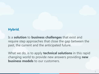 2
Hybrid,
Is a solution to business challenges that exist and
require step approaches that close the gap between the
past, the current and the anticipated future.
What we do, is to apply technical solutions in this rapid
changing world to provide new answers providing new
business models to our customers.
 