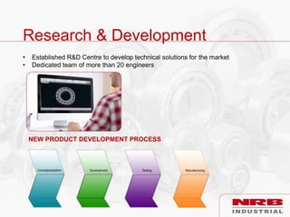 Research & Development
• Established R&D Centre to develop technical solutions for the market
• Dedicated team of more than 20 engineers
NEW PRODUCT DEVELOPMENT PROCESS
 