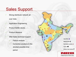 Sales Support
 Strong distributor network all
over India
 Application Engineering
 Product Buffer stocks
 Product literature
 After-Sales technical support
 Failure analysis
 Corrective solutions in the
shortest possible time
period
 